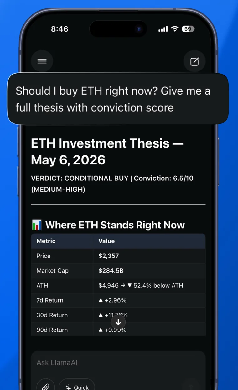 LlamaAI in the DefiLlama app answering “Should I buy ETH right now?” with a full investment thesis