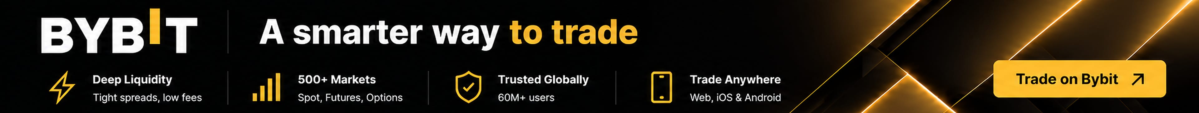 Bybit: a smarter way to trade